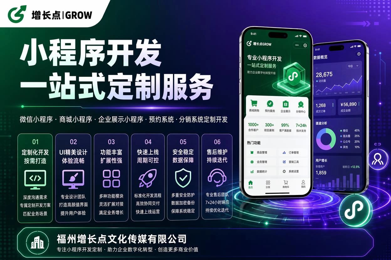 六安小程序
